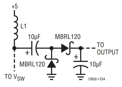 Figure 4b.