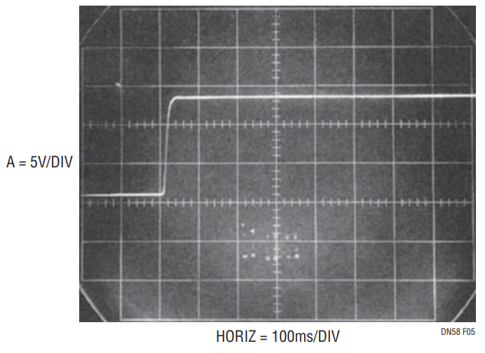 Figure 5. An “Ideal” Flash EPROM Vpp Pulse.