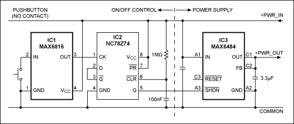 Figure 1. This normally open pushbutton connects to a debouncer, the MAX6816 (IC1) and IC2. This single-pushbutton ON/OFF control circuit lets you toggle the PWR OUT voltage by controlling the MAX6484 LDO (IC3).