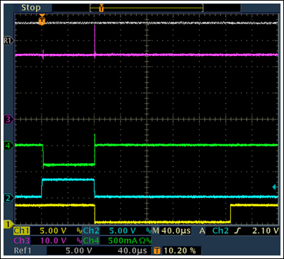 Figure 1. Valid wake-up detection in push-pull mode (R1 = TXEN, CH3 = C/Q, CH4 = current out of C/Q, CH2 = TXC = TXQ, CH1 = /WU\).