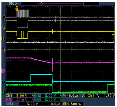 Figure 2. Unexpected wake-up pulse on active-low WU when changing from push-pull to NPN mode (R1 = SCLK, R2 = /CS\, CH1 = SDI, R3 = TXEN, CH3 = C/Q, CH2 = TXC = TXQ, CH4 = /WU\).