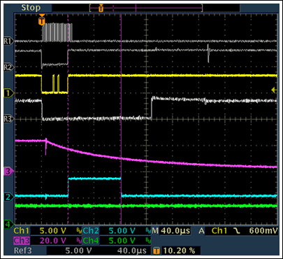 Figure 3. Unexpected wake-up pulse on active-low WU when changing from push-pull to NPN mode (R1 = SCLK, R2 = /CS\, CH1 = SDI, R3 = TXEN, CH3 = C/Q, CH2 = TXC = TXQ, CH4 = /WU\).