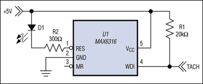 图1. MAX6316 µP监控器监视风扇的转速计输出。