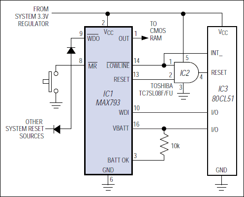 Figure 7. The AND gate preserves battery energy by preventing an unnecessary shift in microcontroller operation-from sleep mode to the higher-current idle mode.