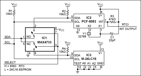 图1. 采用一个双路模拟开关(IC1，MAX4733)及一根控制线(SELECT)实现I²C总线对具有相同地址的两个外设器件的选择。