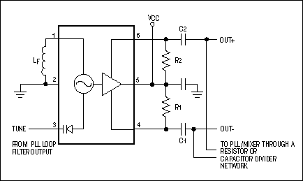 图4. 这幅简单的原理图给出了MAX2605-MAX2609 VCO IC的典型应用。