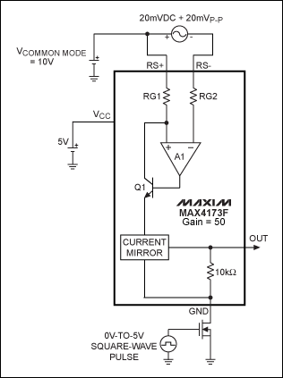 图3. 断开MAX4173F的GND端同时也可以关断该器件。