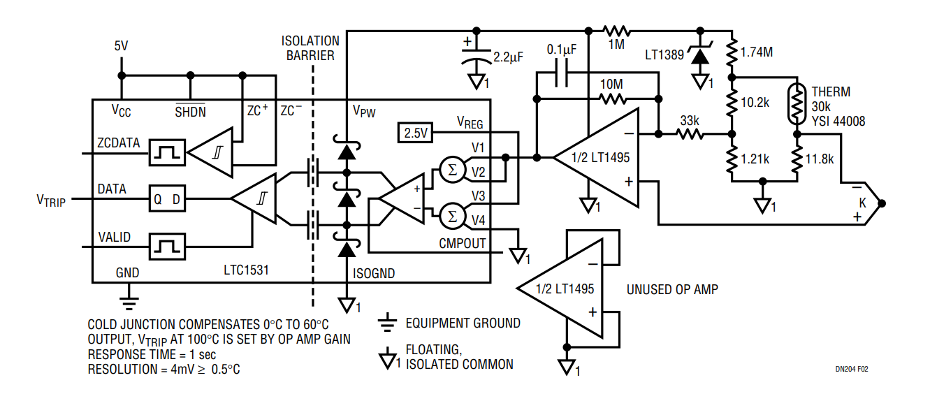 Figure 2. Overtemperature Detect.