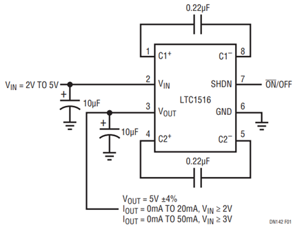 Figure 1. Regulated 5V Output from a 2V to 5V Input