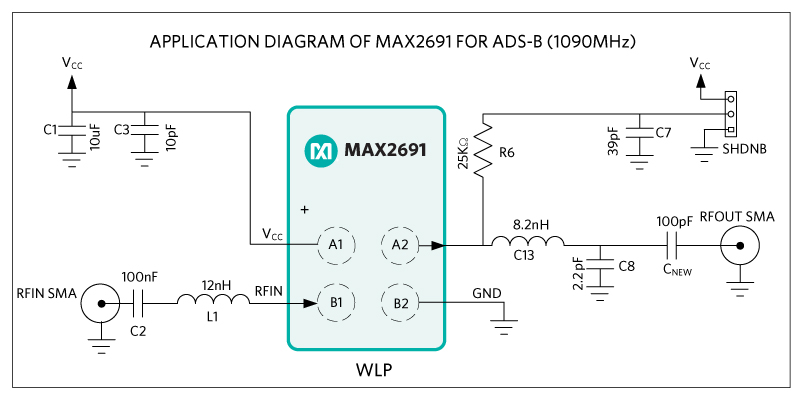 RF input return loss data for MAX2691 tuned to 1090MHz