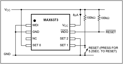 Figure 3. You must press the reset button for at least 5.2sec for the reset to take effect.