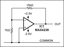 Figure 1. Built with an amplifier whose input voltage noise has no 1/f component, this white-noise generator produces an output with no 1/f component.