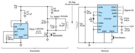 252330-fig-04