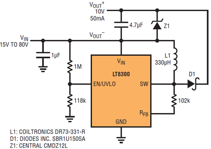 Figure 10