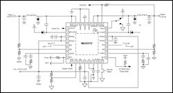 图3. MAX5072双输出型降压变换器的开关频率在ADSL2+频带之上。2.2MHz的开关频率和高集成度为各类DSL应用(ADSL/VDSL)提供了一个嘴低成本、最高带宽的方案。