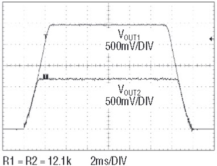 Figure 6a