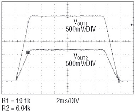 Figure 6b