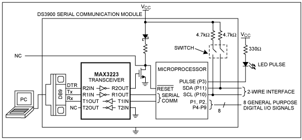 Figure 1. Functional Diagram.