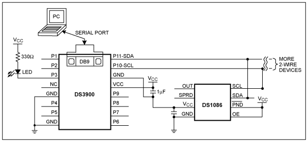 Figure 2. Typical Operating Circuit.