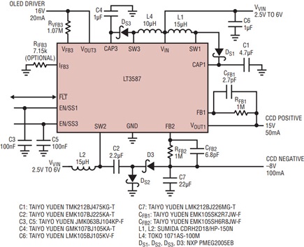 Figure 14