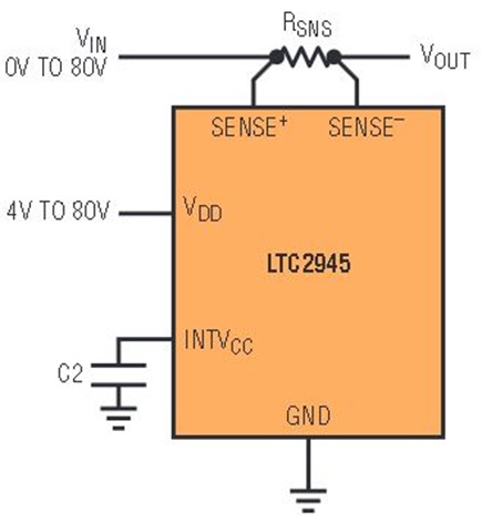 Figure 2b