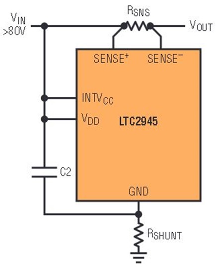 Figure 3a