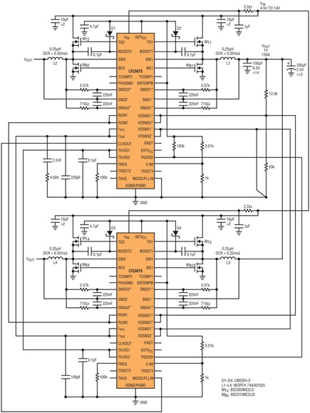 Figure 5a