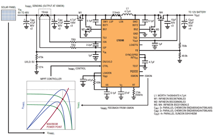 Figure 14. Schematic of solar panel charger with MPPT control scheme.