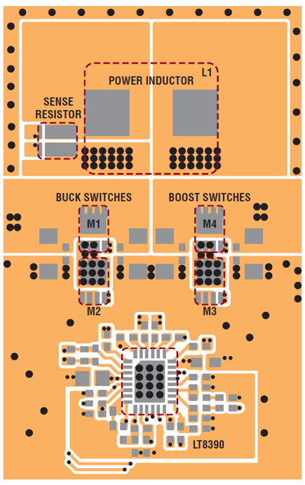 Figure 3. Demonstration circuit DC2457A: 48W, 12V at 4A, buck-boost converter QFN layout is small and compact with four 3mm × 3mm power MOSFETs and a single power inductor.