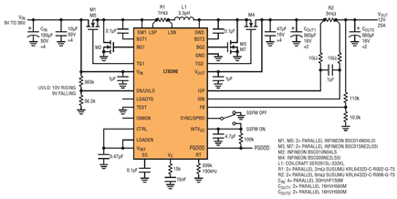 Figure 5. High power, 300W, 12V, 25A buck-boost voltage regulator.