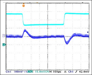 Figure 9.