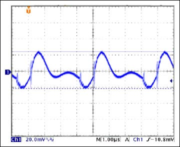 Figure 13.