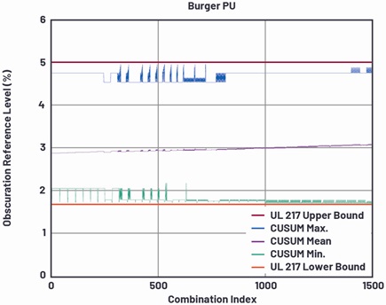 330506-fig-09