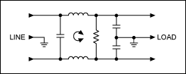 Figure 1. A common-mode choke powerline filter.