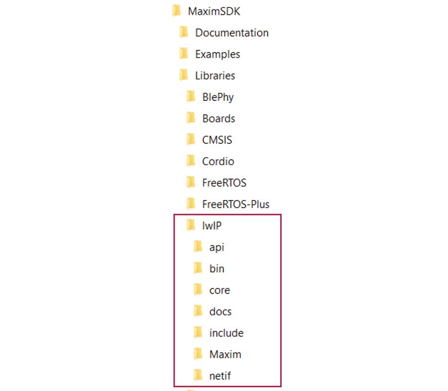 Figure 1. ADI’s MaximSDK lwIP library files.