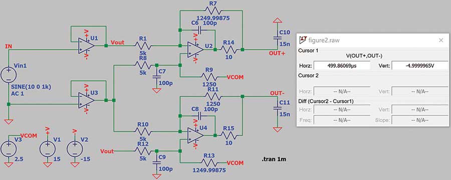 Figure 3. Simulating gain error by LT5400-7 matching TC.