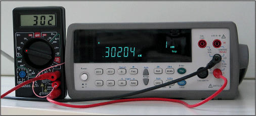 Actual current measurement using the additional current range. After calibration, the meter can accurately measure a current in the 2000mA range.