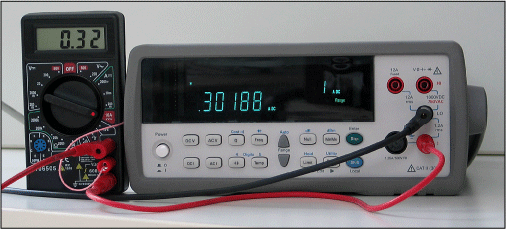 Current measurement using the 10A range. There are only two digits of information and the gain error is more than 6% due to the limited accuracy of the sense resistor.