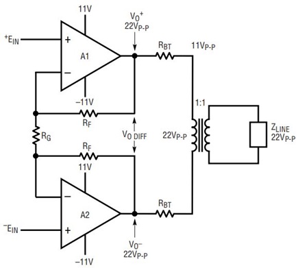 Figure 5b