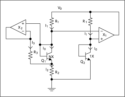 Figure 1. New bandgap core.