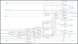 Figure 7. FPGA implementation of the YUV-to-RGB converter.