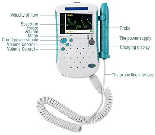 Figure 2. Pocket Doppler BV-520T Bidirectional Handheld Blood Flow Rate Detector.