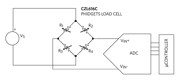 Resistive Wheatstone model of a load cell sensor.