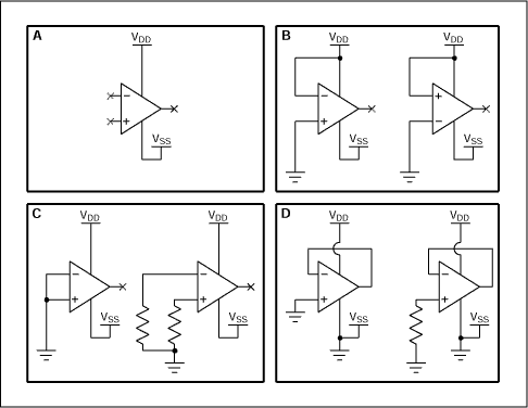 Figure 3. Improper methods of terminating an uncommitted op amp. Terminating an uncommitted op amp as shown causes excessive supply current and additional noise.