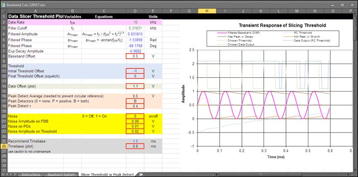 Figure 2. The Slicer Threshold w Peak Detect sheet.