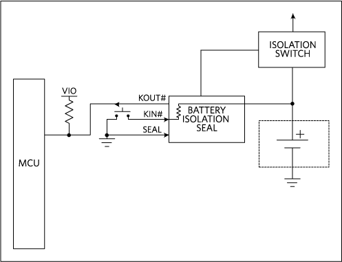 Figure 7. The battery seal in the MAX14663 in conjunction with an isolation switch preserves a battery charge.