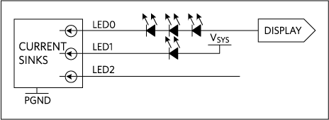 Figure 10. Current draw from current sinks can be adjusted in 25 steps.