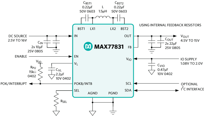 Figure 7. Highly integrated power solution application diagram.