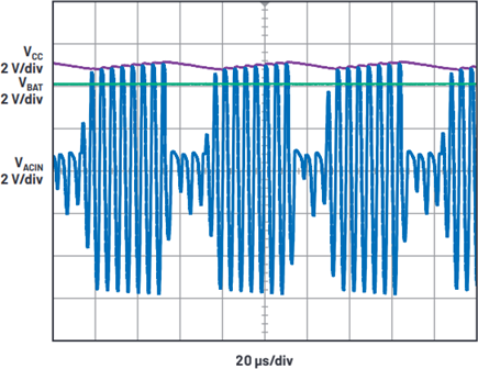 Rectification of ac input and regulation of dc rail voltage