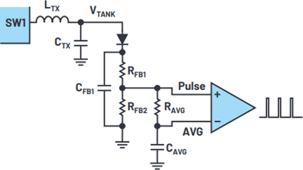 Feedback signal demodulation circuit on the transmitter side